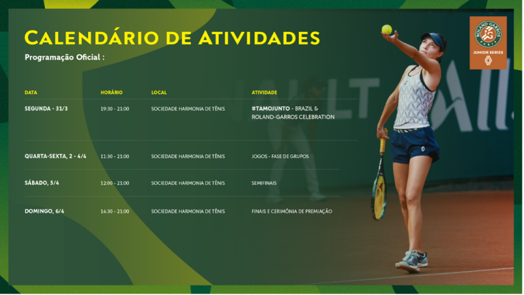 Saiba como garantir ingressos gratuitos para o Roland-Garros Junior Series by Renault 2025 em São Paulo